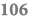 106