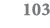 103