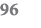 96