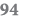 94