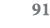 91