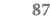 87