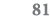 81