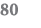 80