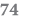 74