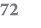 72