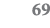 69