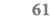 61
