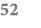 52