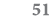 51